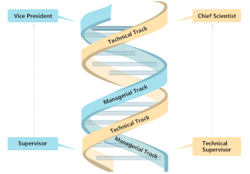 AG真人国际(中国) - 官方网站