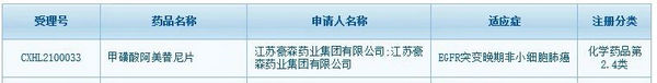 拓展联合化疗一线治疗，阿美替尼又一注册临床研究获批